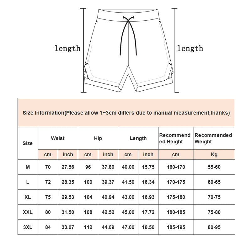 Mens 2 In 1 Gym/Running and Compression Shorts